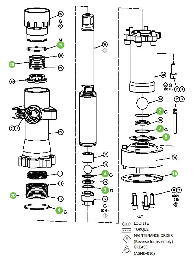 Binks 250733 Repair Kit For Fx440Pu-Xxb Diaphragm Pump Assemblies 1