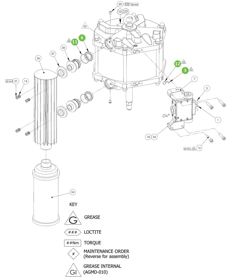 Binks A320 Air Motor Overhaul Kit (250682) 1