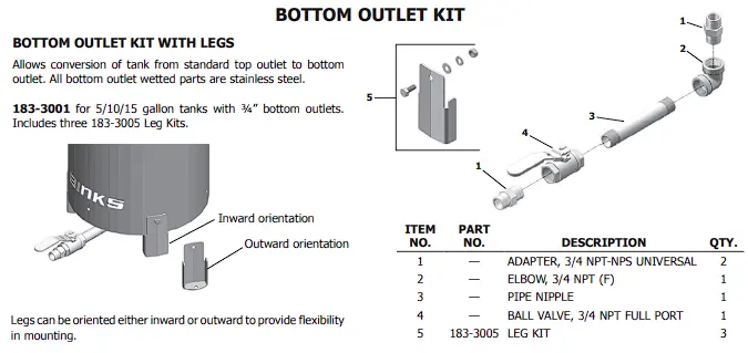 Binks Bottom-Outlet Single-Leg Pressure Pot Kit 1