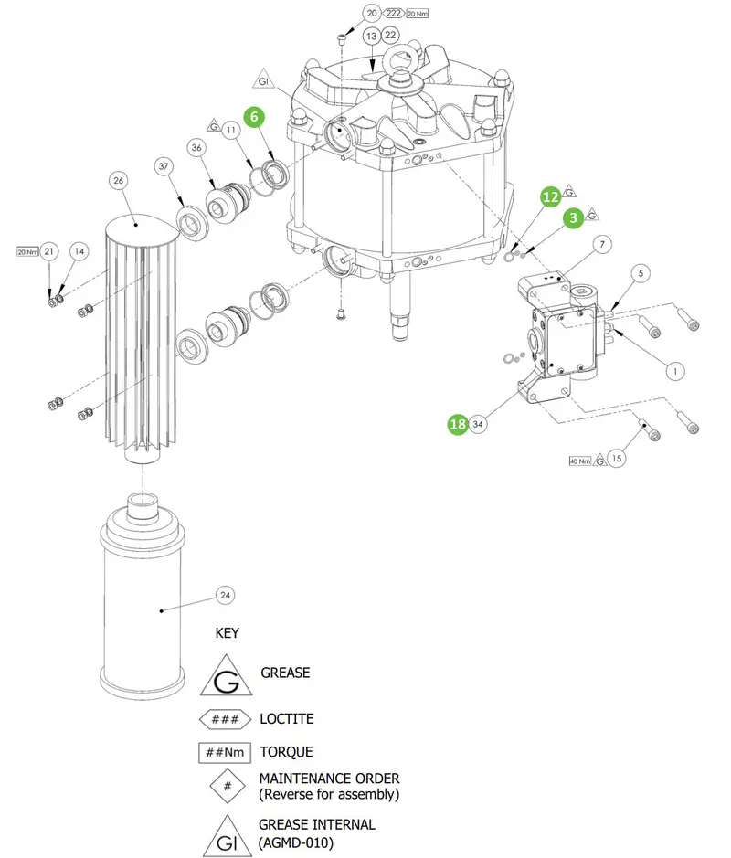 Binks Control Valve Repair Kit (250647) 1