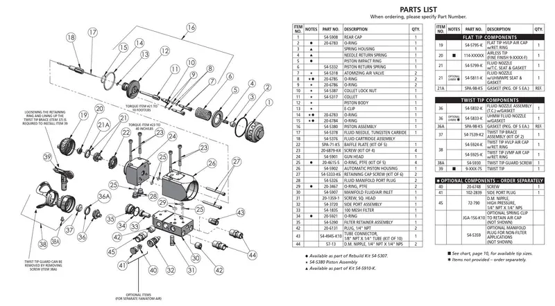 Binks Flat-Tip Hvlp Air Cap For Precision Atomization 1