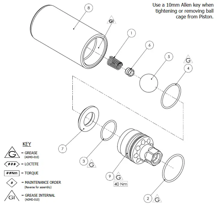 Binks Fluid Section Overhaul Kit For Spray Guns (Size 8–25) 1