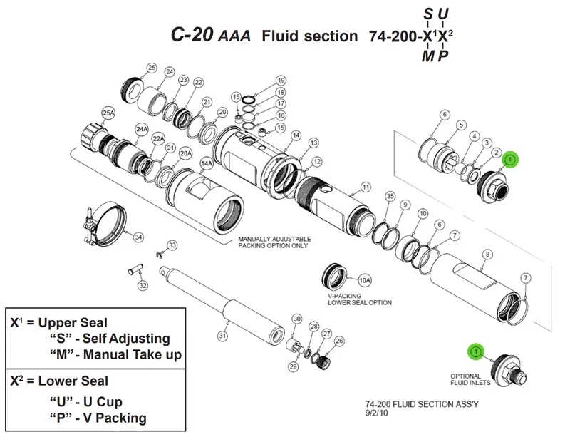 Ca Technologies 74-224 3/4" Sae Inlet Fitting – 2 Gpm 1