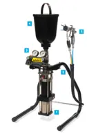 Evomotion 40-15S Complete Spray System Package 1