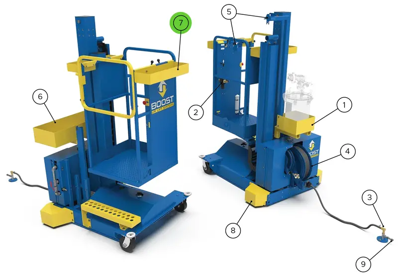Lpi Front Tool Tray – Dedicated Accessory Mount For Lift Platforms 1