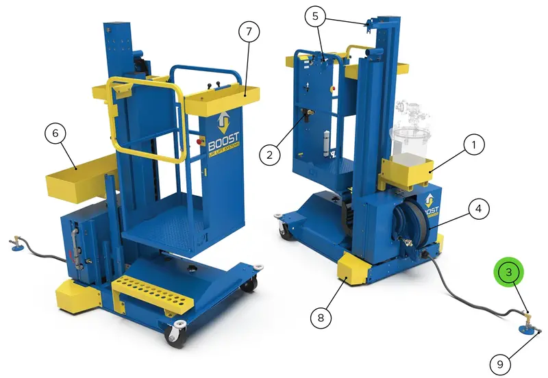 Lpi Lift Systems 360° Rotating Main Air Base 1