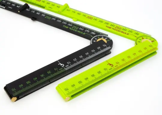 The Good Rule – Metric Measuring Tape 1