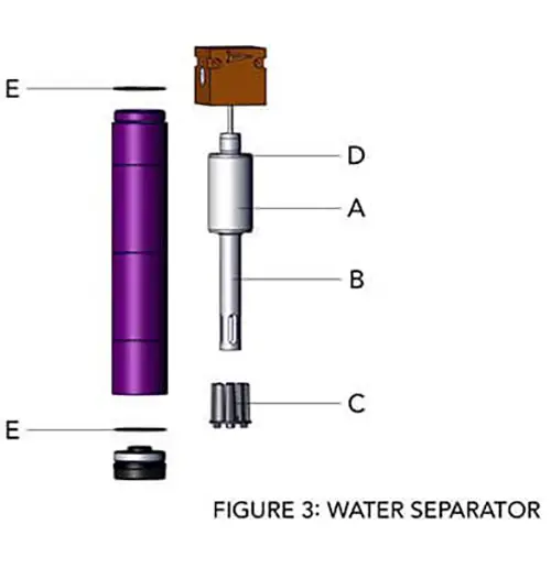 Tsunami Water Separator Maintenance Kit 1
